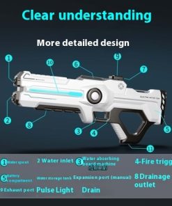 Alternative view of Electric Water Gun Automatic Water Feeding High Voltage Pulse Children Toy Gun