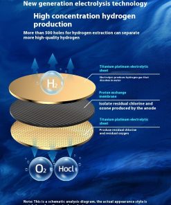 Alternative view of Hydrogen-rich Cup Hydrogen And Oxygen Separation Oxygen-enriched Water Glass